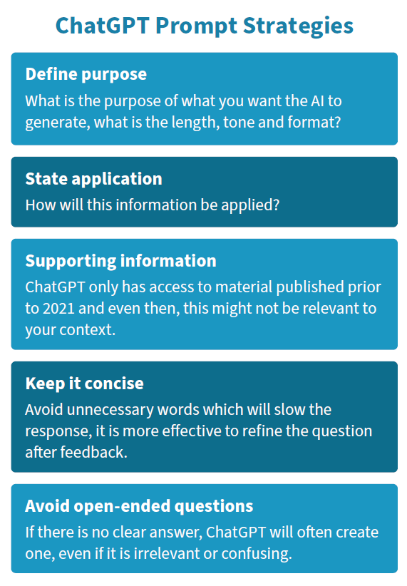 The Question of Artificial Intelligence (AI) - SCIS