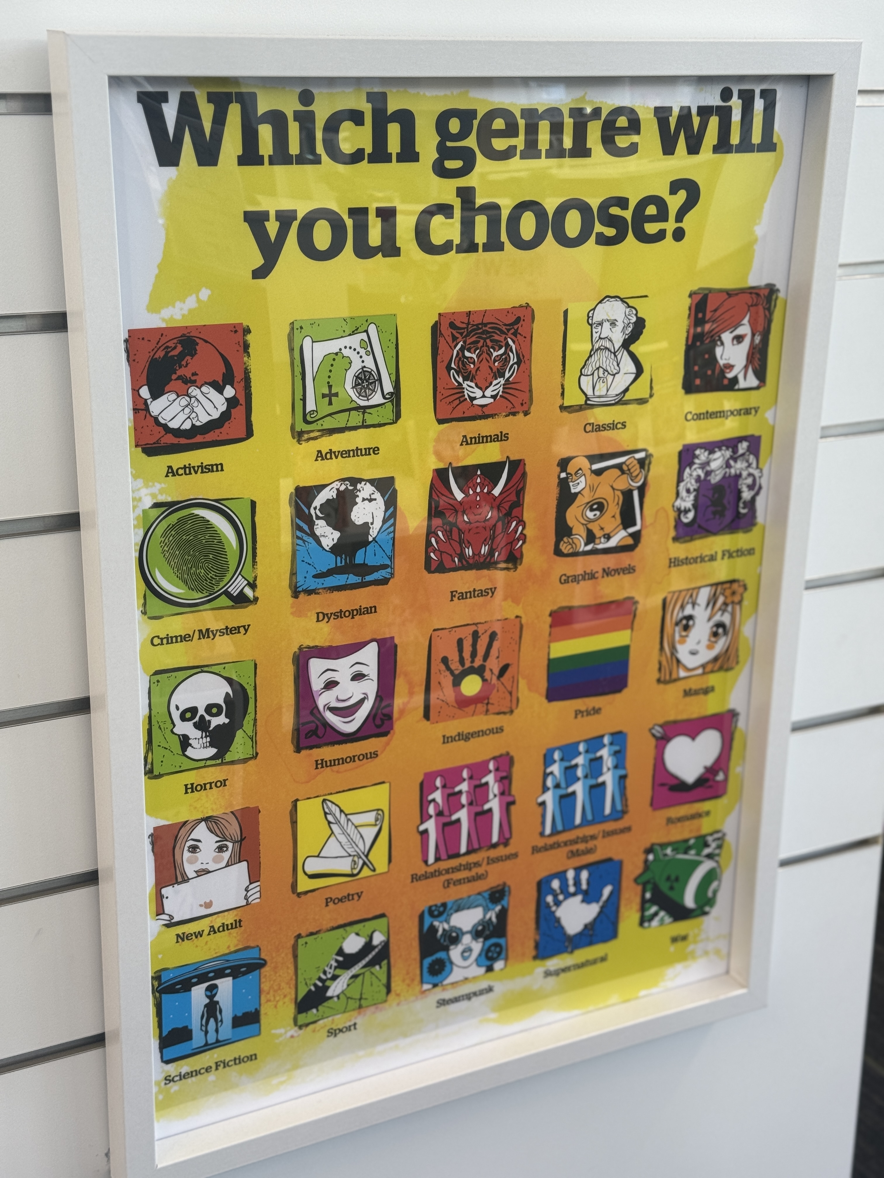 PIcture of a genre poster with the title 'Which genre will you choose?'